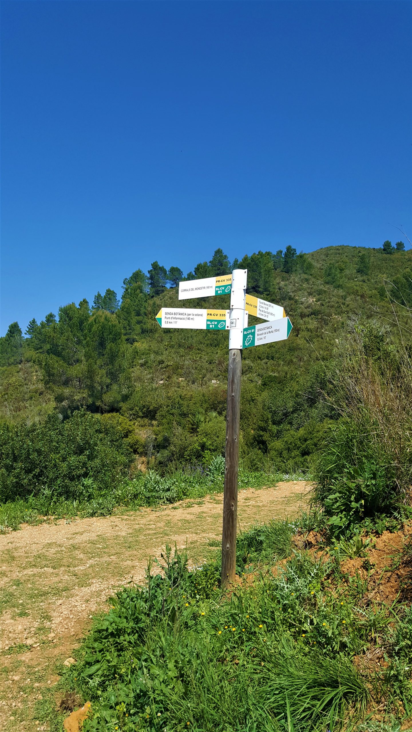 Señaléctica Rutas Senderistas